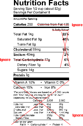 nutritionlabel